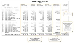 Are your Municipal Financials in Balance? Why you should check your Bank Cash Report daily